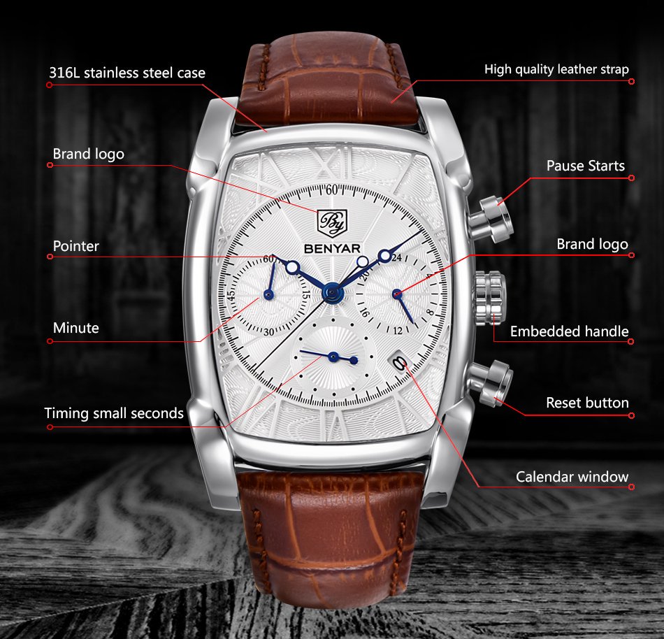 Relogio Masculino Orologi da u - Luxury Watch German recensione e prezzo