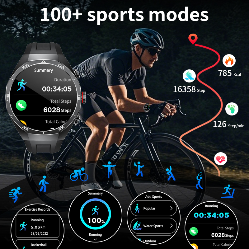 2026 NUOVO Per Android TWS Mus - Luxury Watch German recensione e prezzo