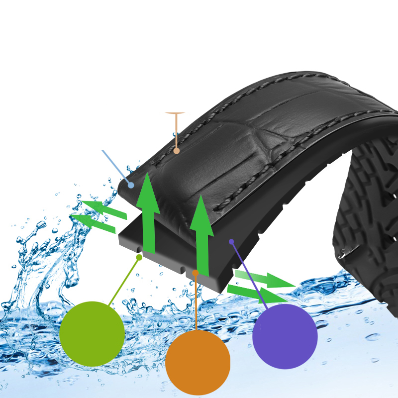 Cinturini in vera pelle 19/20/ - Luxury Watch Rolex recensione e prezzo