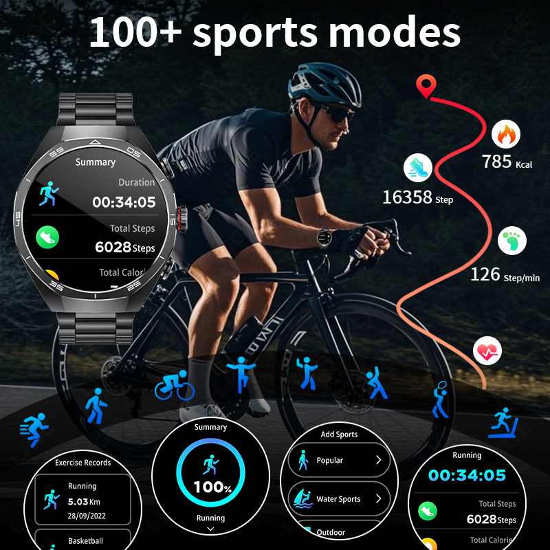 NUOVO Per Android TWS Musica A - Luxury Watch German recensione e prezzo